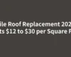 Tile Roof Replacement 2026 Costs $12 to $30 per Square Foot